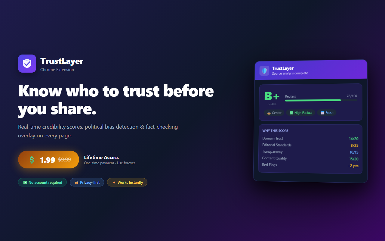 TrustLayer Credibility Scoring