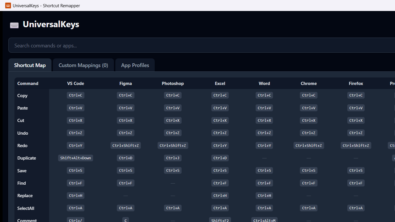 UniversalKeys Keyboard Manager
