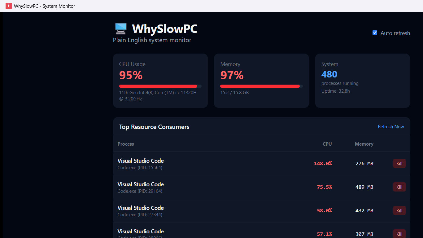 WhySlowPC Dashboard